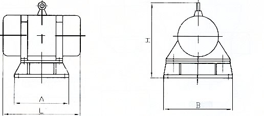 zfb倉(cāng)壁振動(dòng)器規(guī)格：L為整機(jī)長(zhǎng)度，B為整機(jī)寬度，I為整機(jī)高度