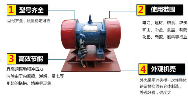 lzf倉壁振動(dòng)器：1，型號(hào)齊全：型號(hào)齊全，質(zhì)量穩(wěn)定可靠。2，適用范圍：電力，建材，糧食，煤炭，礦山，冶金，食品，制藥，化肥，陶瓷，磨料等行業(yè)。3，高效：靠高頻振動(dòng)和沖擊力消除由于內(nèi)摩擦，潮解，帶電等引起的塔供，堵塞等現(xiàn)象。4，外觀機(jī)殼：外殼采用消失模一次性整體鑄造替換原有分體制造，外觀好看，強(qiáng)度大。