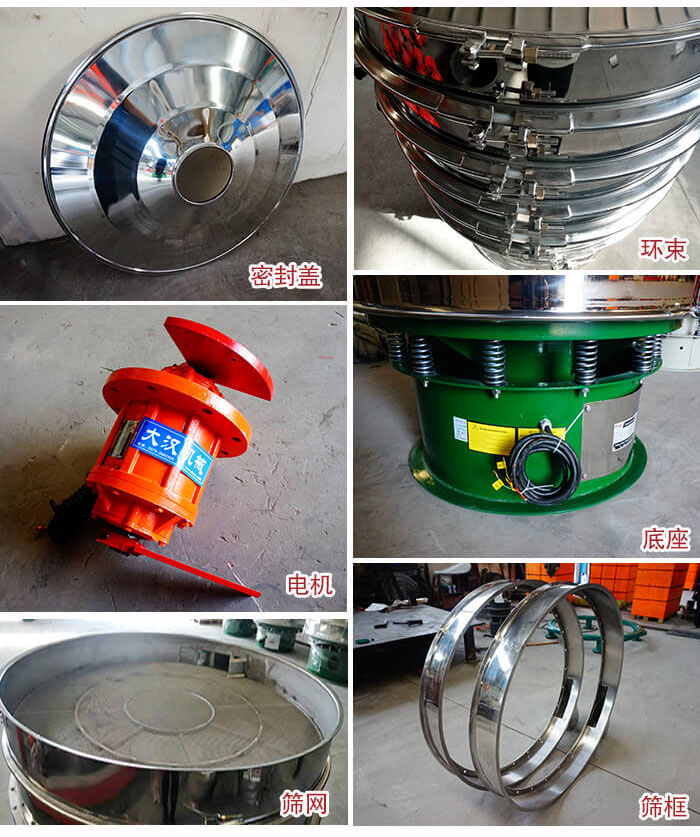 部件包括：密封蓋，環(huán)束，電機，底座，篩網(wǎng)，篩框等。