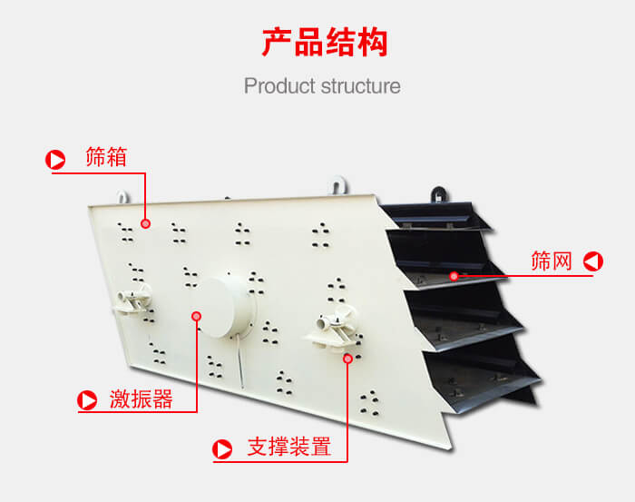 產(chǎn)品結(jié)構(gòu)：篩箱，激振器，支撐裝置，篩網(wǎng)等結(jié)構(gòu)
