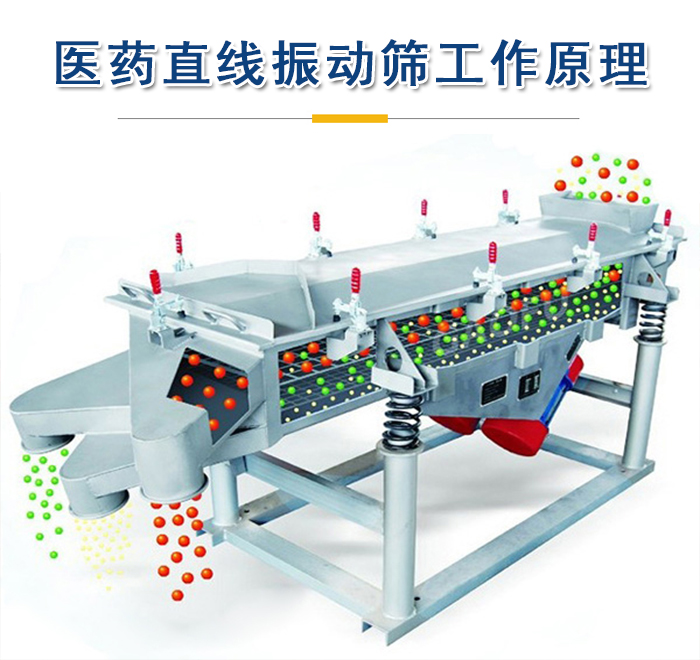 醫(yī)藥直線振動篩工作原理是依靠振動電機的振動實現(xiàn)，將物料從進料口進入篩箱，利用篩孔的大小不同實現(xiàn)物料的篩分。
