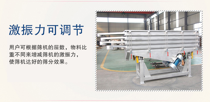 醫(yī)藥直線振動篩的激振力可通過振動電機的偏心塊夾角進行調(diào)整。