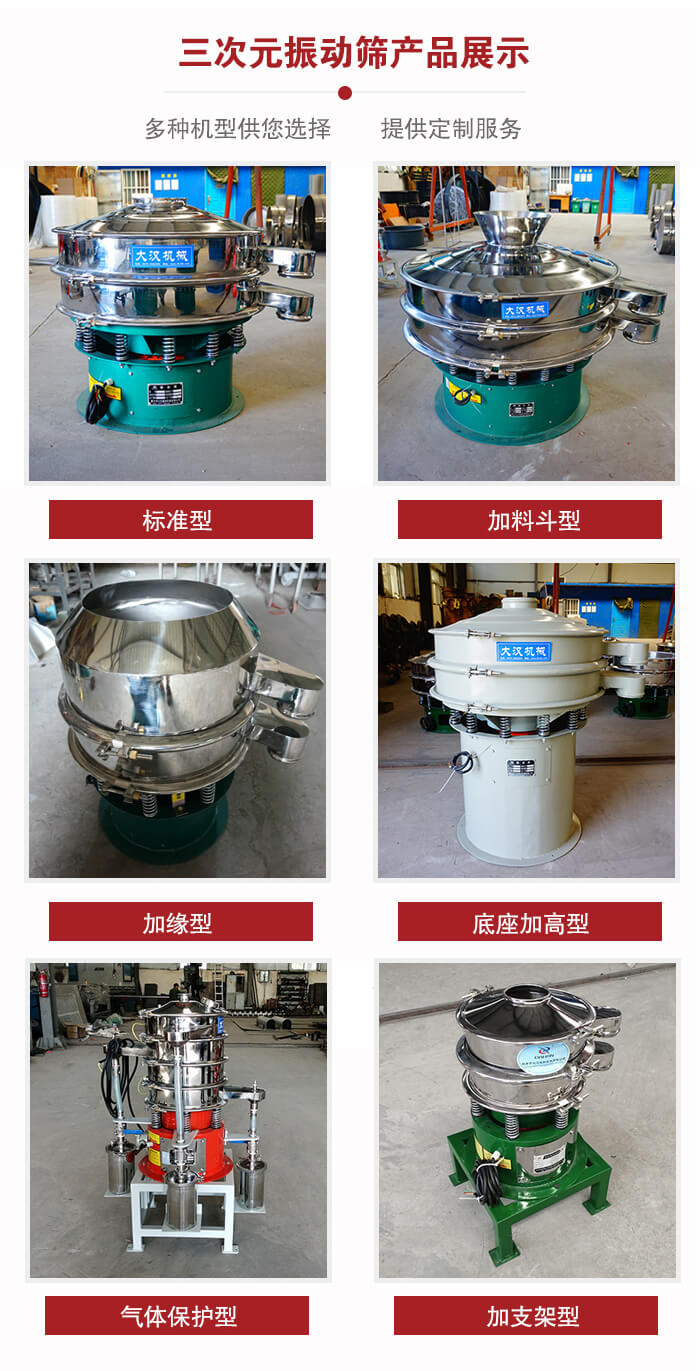 三次元振動篩不同結(jié)構(gòu)展示：標準型，加料斗型，加緣型，底座加高型，氣體保護型，加支架型。